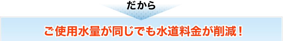 だからご使用水量が同じでも水道料金が削減！